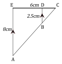 Figure 10.10