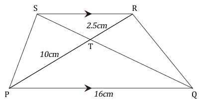 Figure 10.14