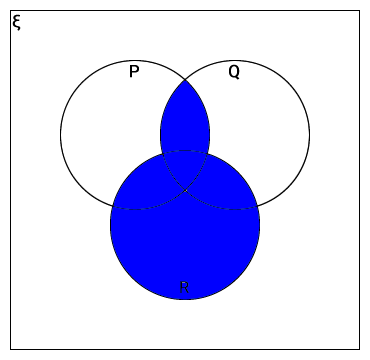 Figure 3.15