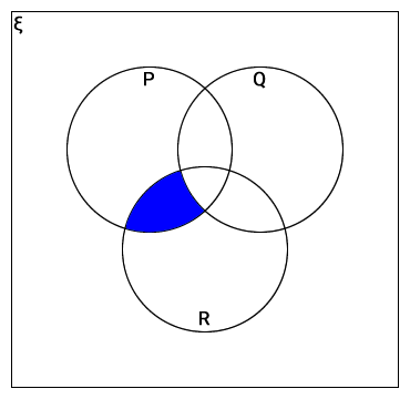 Figure 3.19