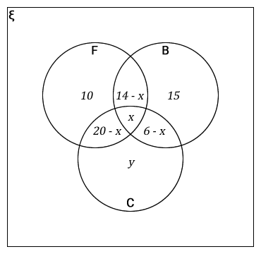 Figure 3.23