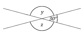 Figure 7.13