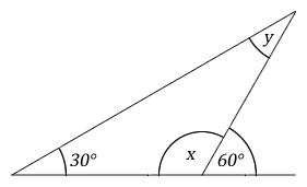 Figure 7.38