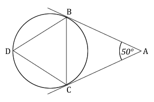 Figure 8.22