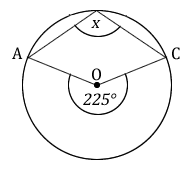 Figure 8.28