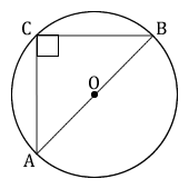 Figure 8.3