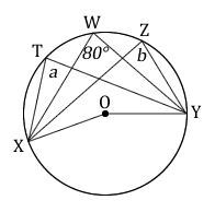 Figure 8.6