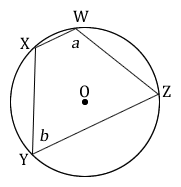 Figure 8.9